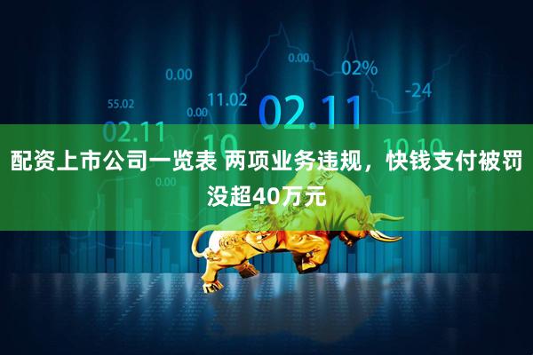 配资上市公司一览表 两项业务违规，快钱支付被罚没超40万元
